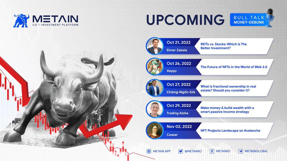 METAINio's tweet photo. #METAIN BULLTALK 2.0 - MONEY-DEBUNK series for stacking up your wealth

Buying low, selling high can help bring fast money but allocating money in well-constructed portfolios, knowing how to manage risk is how wealthy peoples build up their prosperity. 

#MetainWOF #MetainINO https://t.co/A12JZmeFpN