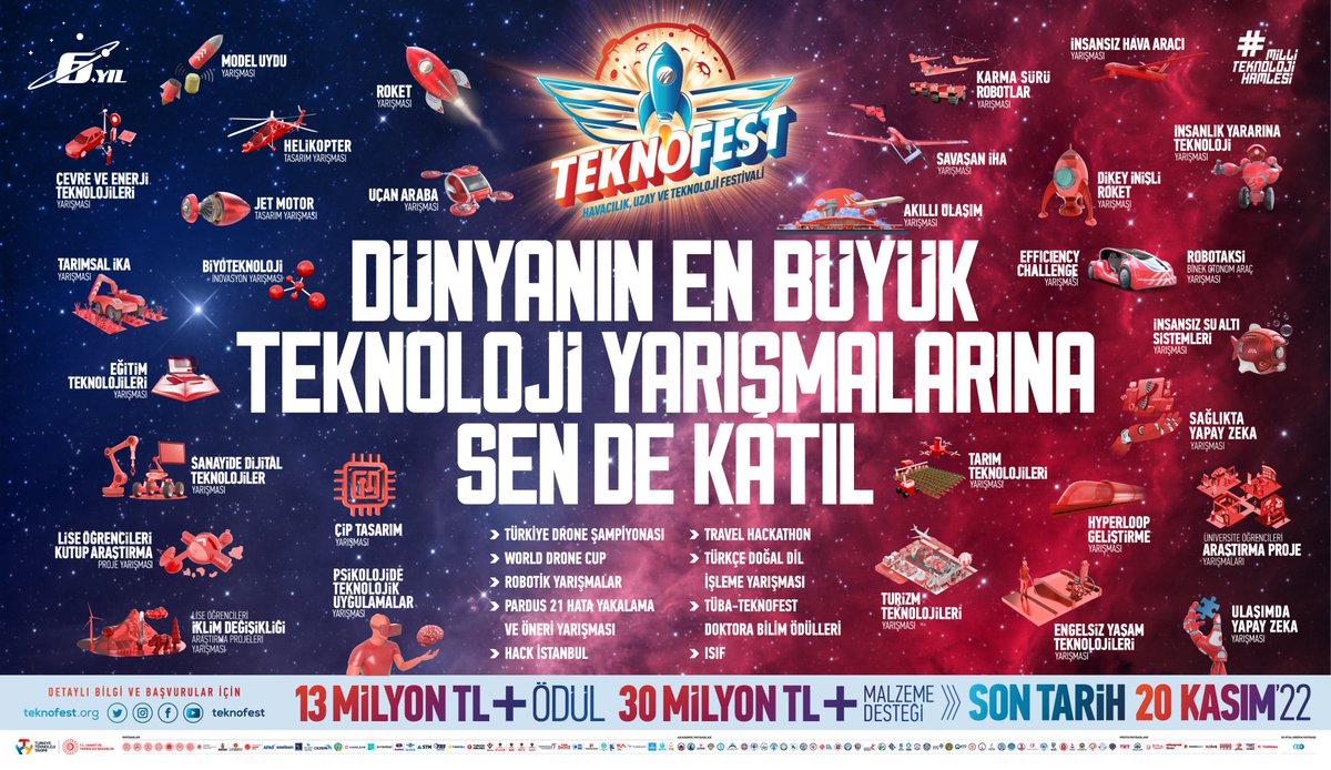 bilimsahinbey's tweet photo. #TEKNOFEST2023 heyecanı başladı! 🚀

4️⃣1️⃣ ana yarışma, 1️⃣0️⃣2️⃣ alt kategoride yüz binlerce genç #MilliTeknolojiHamlesi için proje üretmek, geliştirmek ve hayata geçirmek için yarışıyorlar.

👉 Başvurular için: https://t.co/Ng1t9BbCmr
📆 Son başvuru: 20 Kasım 2022 https://t.co/KmBwjO87Zr