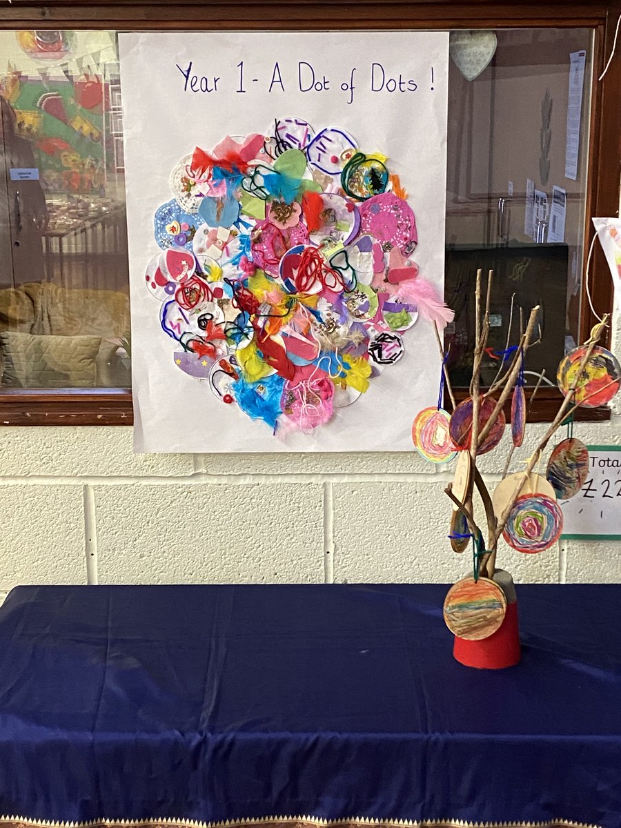 KitwellSchool's tweet photo. Thank you for everyone who managed to visit our dot day gallery! Here are some pictures for those of you who couldn't make it. https://t.co/PykeEqZL5e