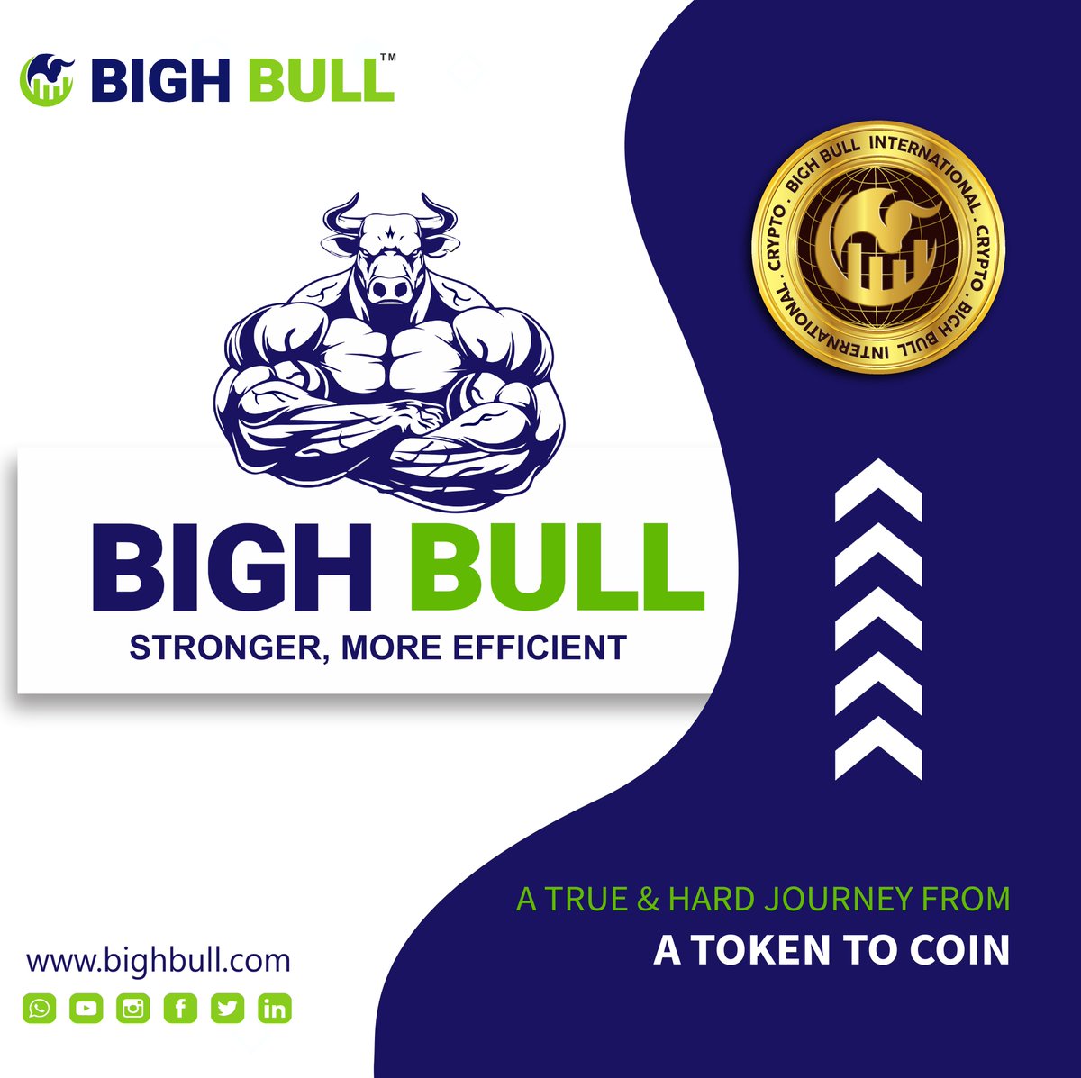 Bigh Bull is now stronger and more efficient. A true & hard Journey from a  Token to Coin. https://t.co/SgAR27w0dW | support@bighbull.com #bighbull # cryptocurrency #crypto #blockchain #trading #investment #cryptotrading  #entrepreneur #investing ...