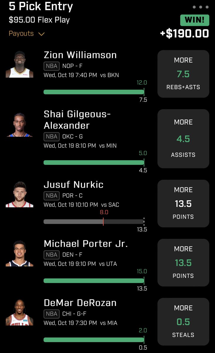 Lique_Betz's tweet photo. Nothing like waking up in the green!!! Wish we got the 10x but profit is profit. We move โ๐พ
#prizepicks #GamblingTwitter #PlayerProps #fantasypts
#DFS #NBA https://t.co/IVzBhtQnML