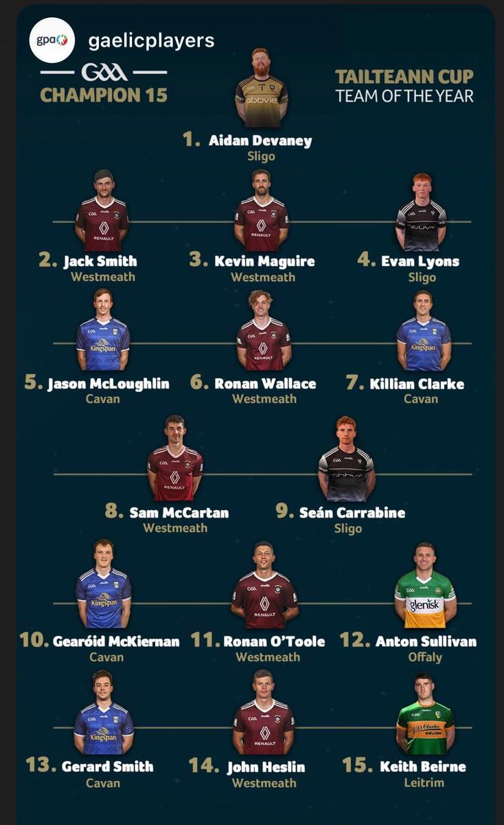 Westmeath GAA tweet media