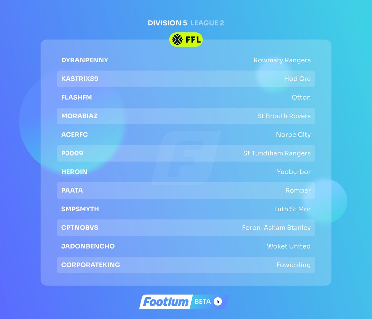🏆 Announcing Division 5 - League  2 🔥

👀 Featuring: @RowmaryRangers, <a href="/GreHodGre/">Hod Gre</a>, <a href="/Otton_FC/">OttonFC</a>, <a href="/NorpeCity/">Norpe City</a>, <a href="/PJ0O9/">PJ</a>, <a href="/HEROin_75/">HEROin Racing</a>, <a href="/FcRomber/">FC ROMBER</a>, <a href="/LuthStMorFC/">Luth St Mor FC</a>, <a href="/AshamForon/">Foron-Asham Stanley FFC</a>, <a href="/WoketUnited/">Woket United FC</a> &amp; <a href="/Fowickling/">Fowickling F.C.</a>