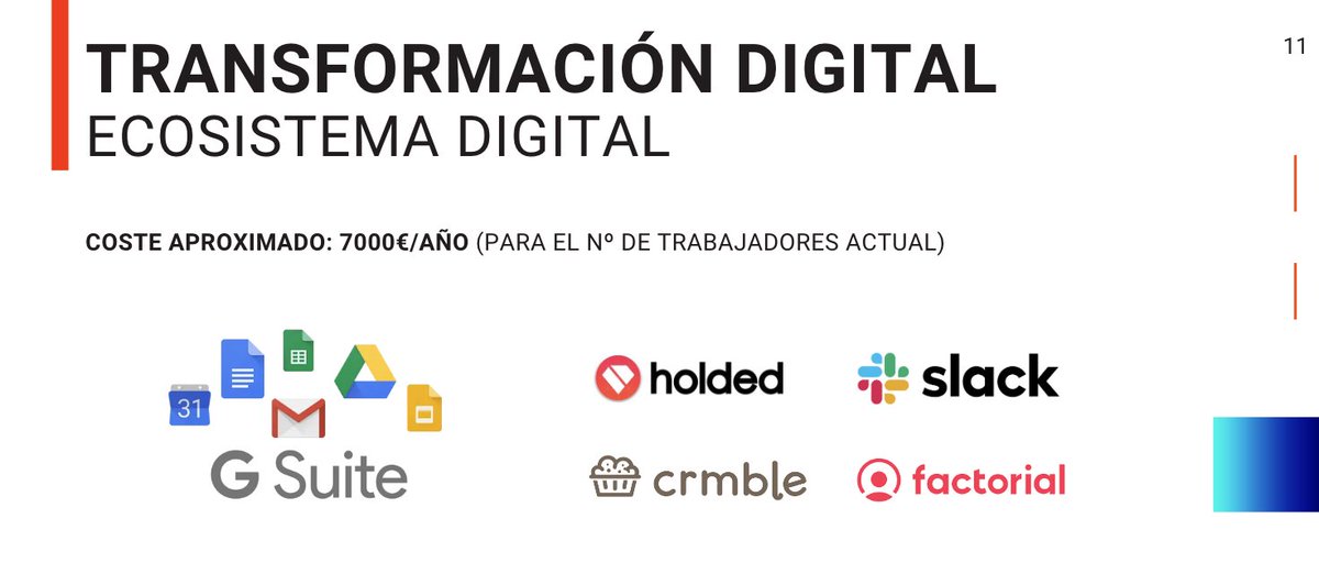 NettDigital's tweet photo. Pau Mora transforma SURE hacia un crecimiento empresarial 🔝 trabajando con Startups
👉"Súbete a la ola digital"
#NETTCommunity #MasterTD #ProyectoTD https://t.co/xsQrXmc8al