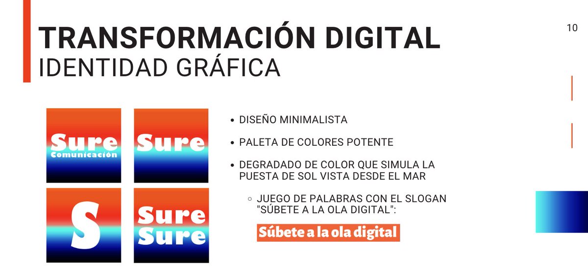 NettDigital's tweet photo. Pau Mora transforma SURE hacia un crecimiento empresarial 🔝 trabajando con Startups
👉"Súbete a la ola digital"
#NETTCommunity #MasterTD #ProyectoTD https://t.co/xsQrXmc8al