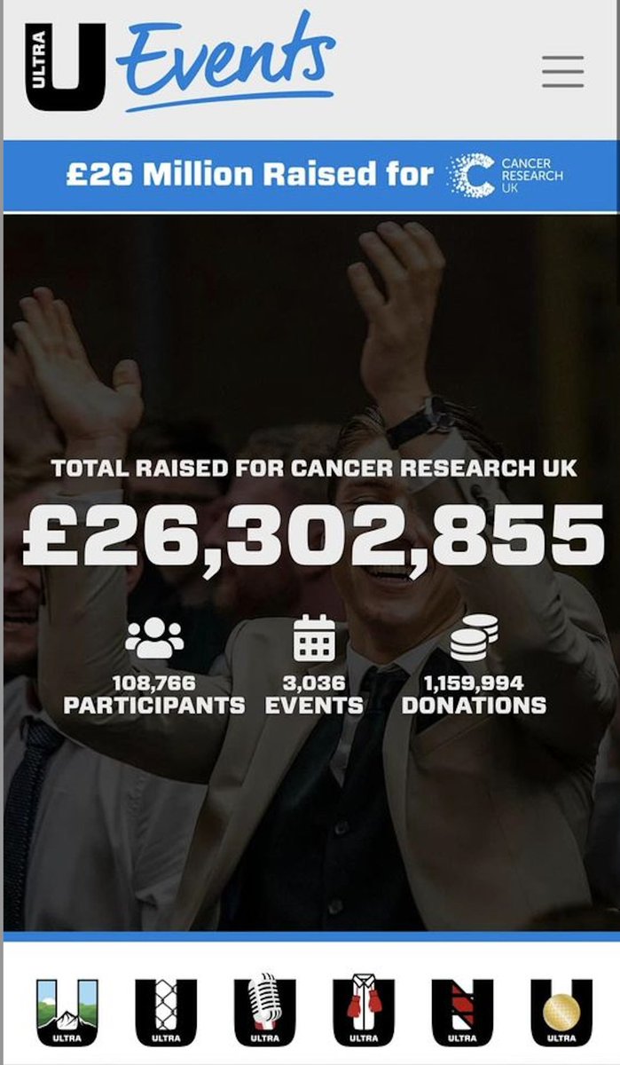 UltraEvents's tweet photo. £17,000 in 24 hours 🎉

Amazing work #TeamUltra  

@Ultra_MMA @uwcb1 @UltraBallroom @UltraComedyUK https://t.co/UopwSUFJ9L