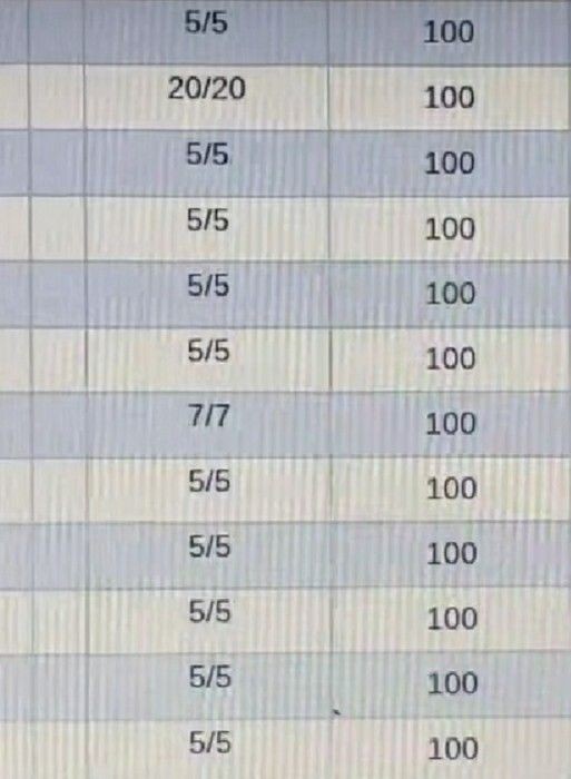 hiii i’m zu ! i’m looking for more moots to interact with !

🫧 11th grade, stem student
🫧 any pronouns, 7TEEN
🫧 filo, virgo, infp

🛒 likes : anime/manga, taylor swift, the weeknd, books, gilmore girls, etc. .

♡ / ↻  to be moots !! 
#booktwt  #studytwt  #lifetwt #archivetwt