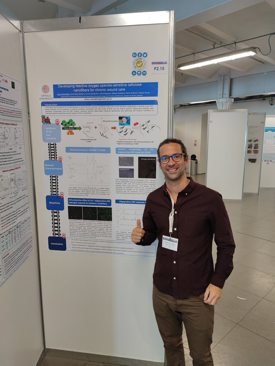 If you want to discuss chemical modification of cellulose nanofibers, you can find one of our latest work today at the poster session (P2.15) #HYMA2022