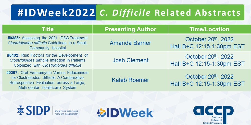 There are some amazing CDI-related posters out there today from our SIDP members! Take a gander through the halls to learn more! #sidp2022 #IDWeek2022