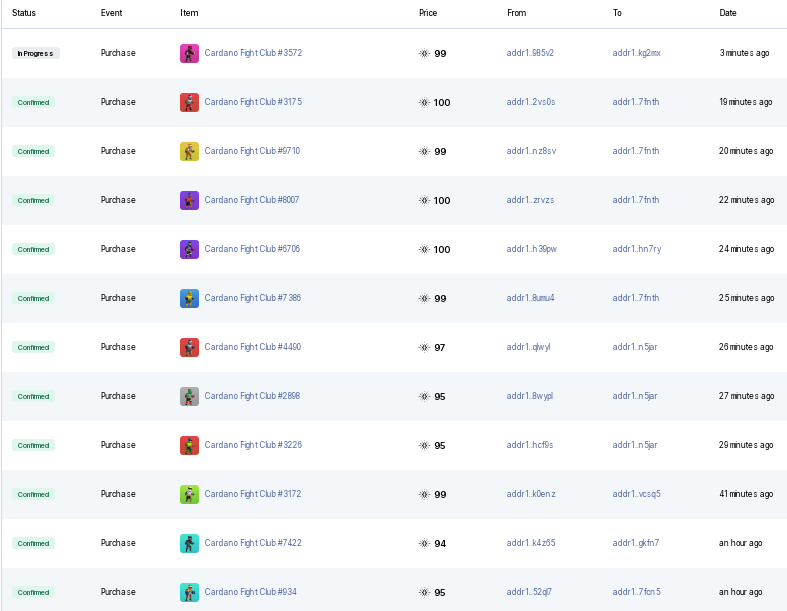 HENERAL DUGYOT l CFC tweet media