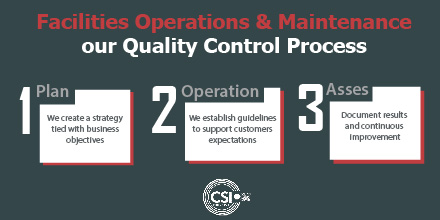 CSIinternat's tweet image. Facility operations and maintenance are crucial to keeping your business running.  #CSI #commercialmanager #janitorialcleaning #facilityservices