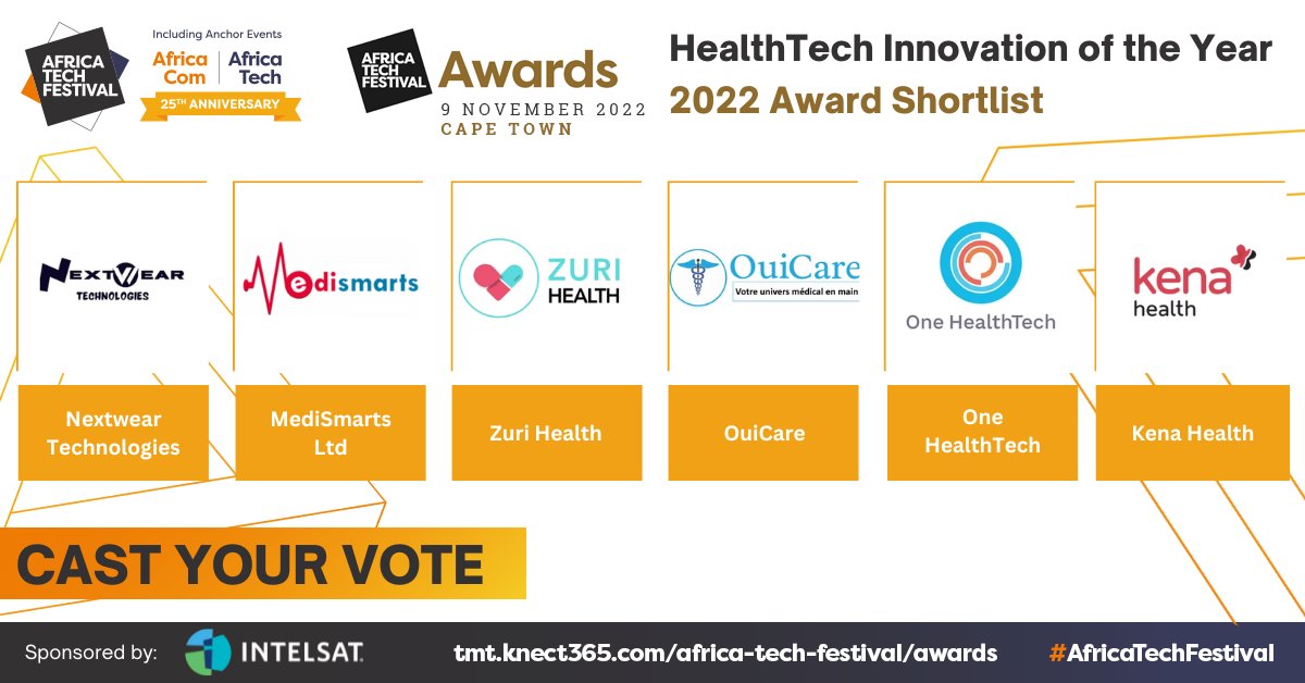 We're proud to introduce the organisations shortlisted for the 2022 #HealthTech Innovation of the Year #Award!

Voting will close in less than a week's time (Wed 26 Oct) - be sure to cast your vote before the closing date!

Cast your vote: bit.ly/3ggELux

#AfricaTechFest