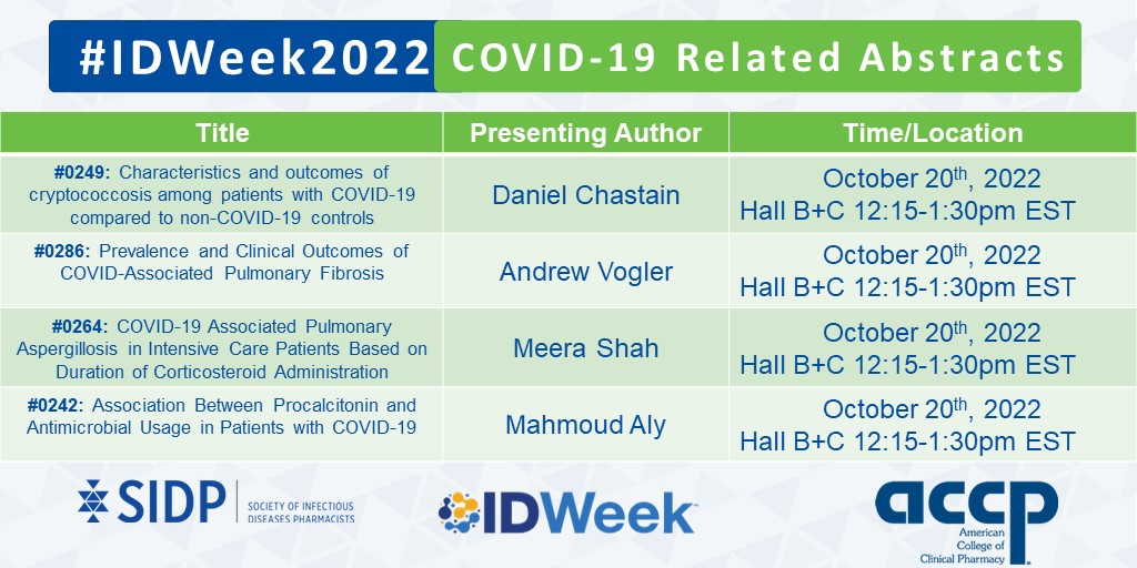 There are a lot of COVID-19 related posters from SIDP to check out today in the poster halls! Go down at 12:15 EST to see what SIDP members have been working on. #sidp2022 #IDWeek2022