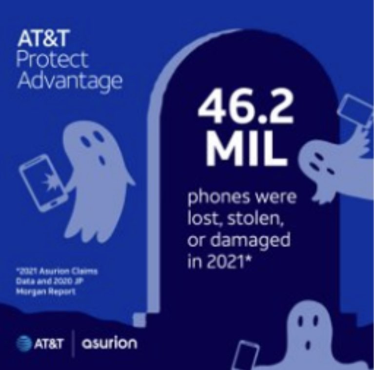 Good morning and happy FriYAY Jr, Tweeps!🐣

Another spooky fact for ya!👻