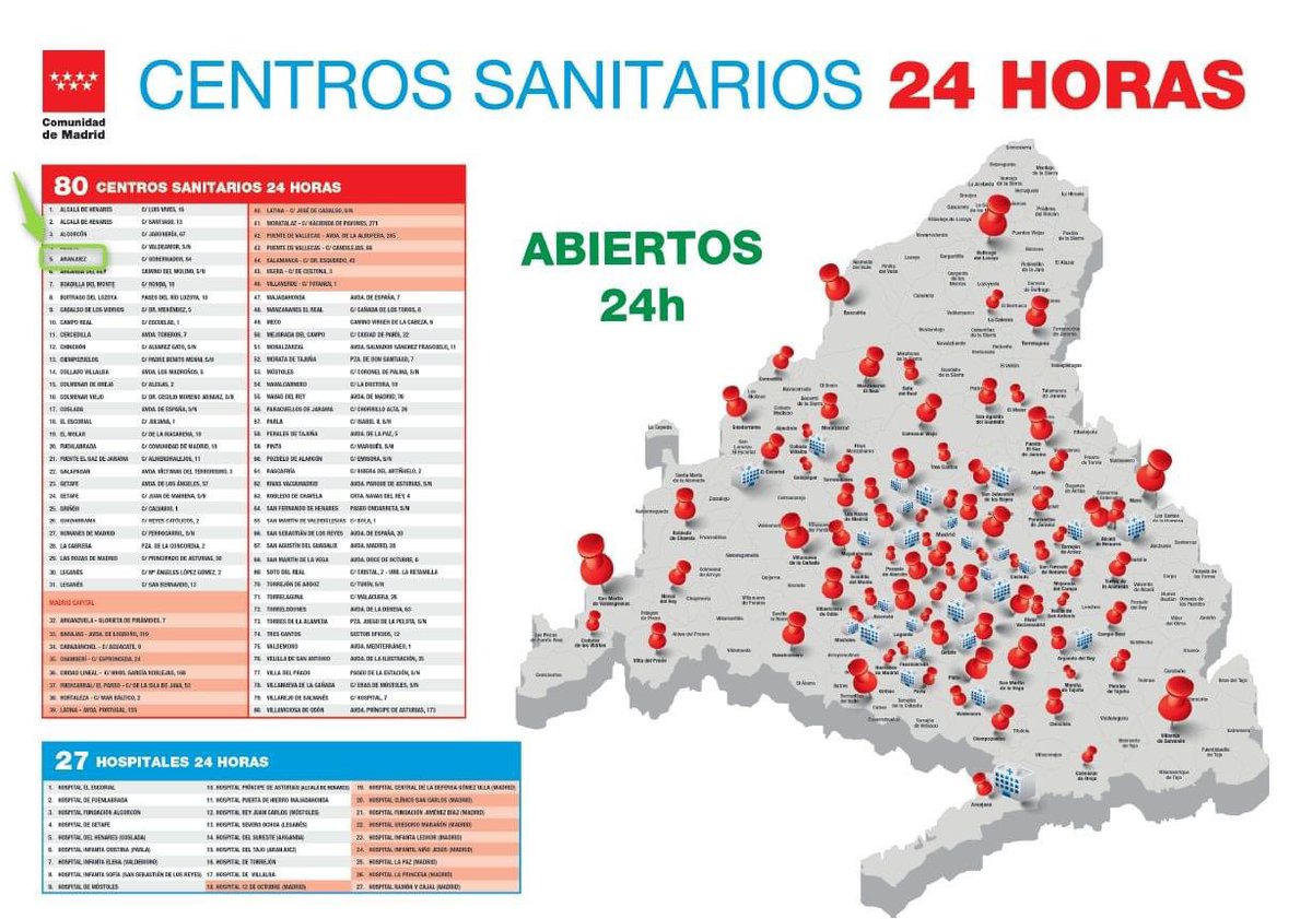 AridaneC_'s tweet photo. @AytoLeganes podríais informar. https://t.co/B9v68sAmPu