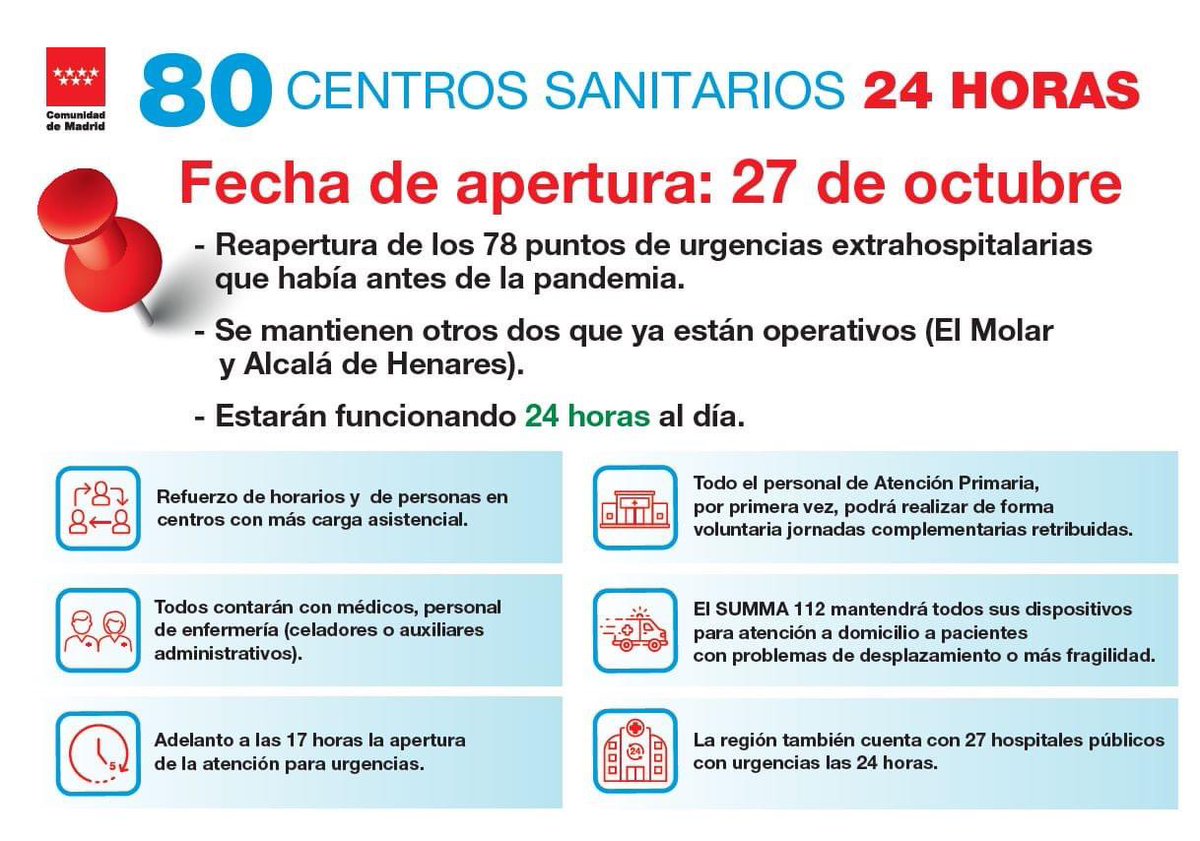 AridaneC_'s tweet photo. @AytoLeganes podríais informar. https://t.co/B9v68sAmPu