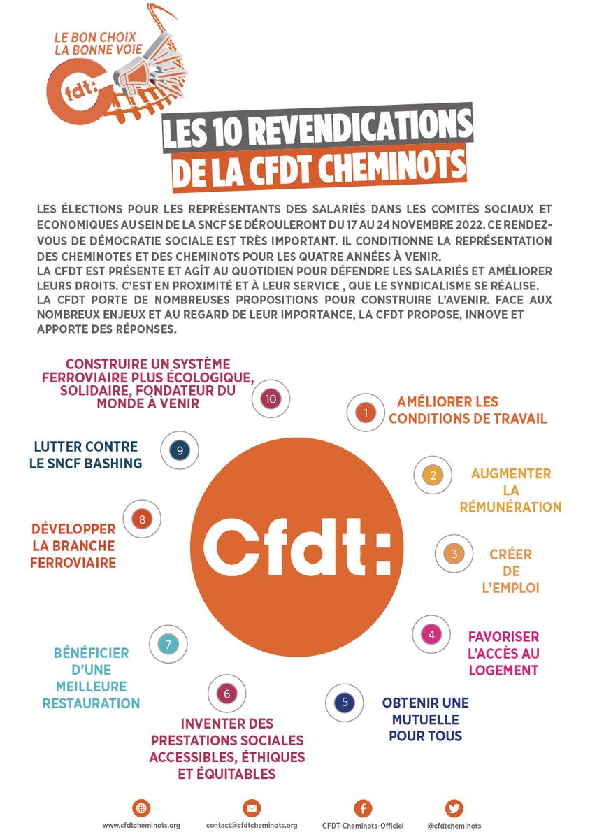 cfdtcheminots's tweet photo. E-TRACT || NOS  10 PROPOSITIONS. La CFDT porte de nombreuses propositions pour construire l’avenir.

🔗 https://t.co/SnlSd6VWEe

#ecologie #conditionsdetravail #augmentation #rémunération #créerdelemploi #logement #restauration #mutuelle #prestations #elections #sncf #cfdt https://t.co/nd94R2YfVd