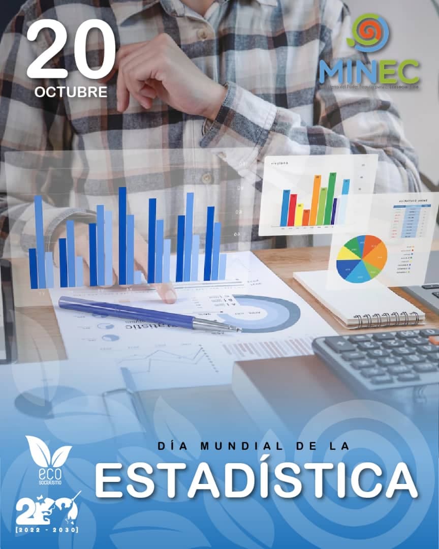 #Efemérides|El 20 de octubre se celebra el Día Mundial de la Estadística. La fecha debe servir para hacer conocer a todos los esfuerzos de la comunidad estadística por difundir el valor de los datos, así como el rigor empleado en su elaboración, en contribución de un mundo mejor.