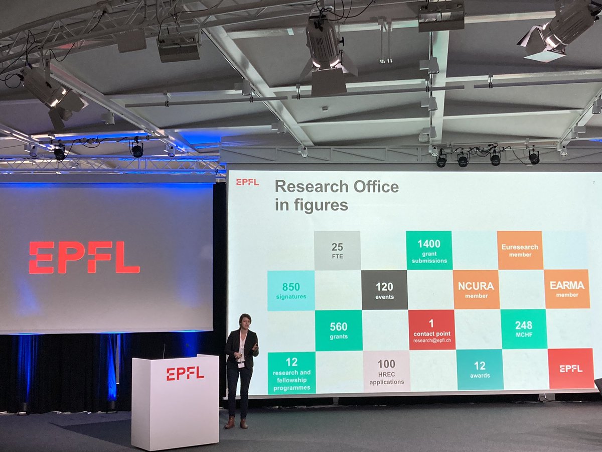 EPFL_ReO's tweet photo. “@EPFL_en central #services are here to help you with any #challenges you may encounter in your #international #collaborations!” Kristen Irwin @EPFL_ReO #EPFLIntResearch Day 2022 #ForumRolex https://t.co/dEbJ5oMKre