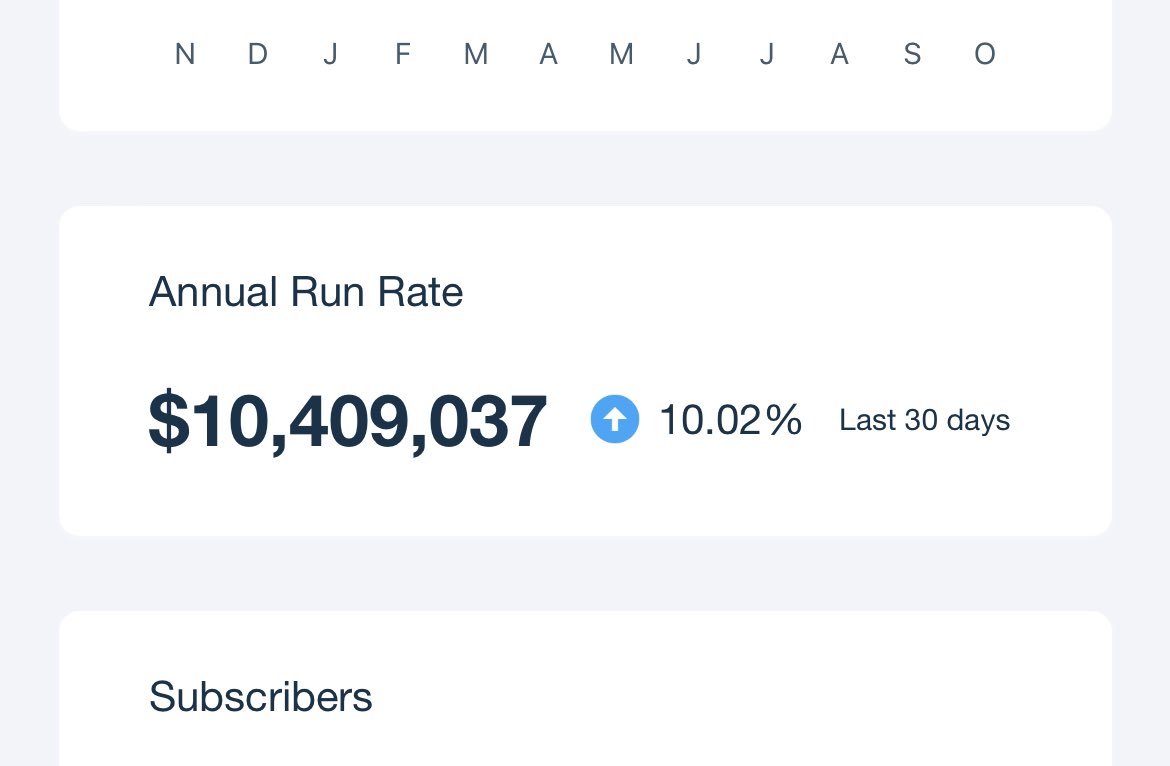Sabba Keynejad tweet media