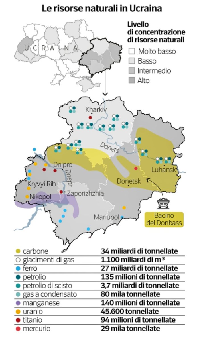 GabryBab10's tweet photo. è da sempre una delle aree più #ricche dell’ #Ucraina.
Nel 2014, prima che le autoproclamate Repubbliche di Donetsk e Lugansk scatenassero il conflitto separatista su una linea del fronte di oltre 450 km, la regione nel suo complesso valeva il 14,5% del Prodotto interno lordo 🧵 https://t.co/PYdroi5nhc