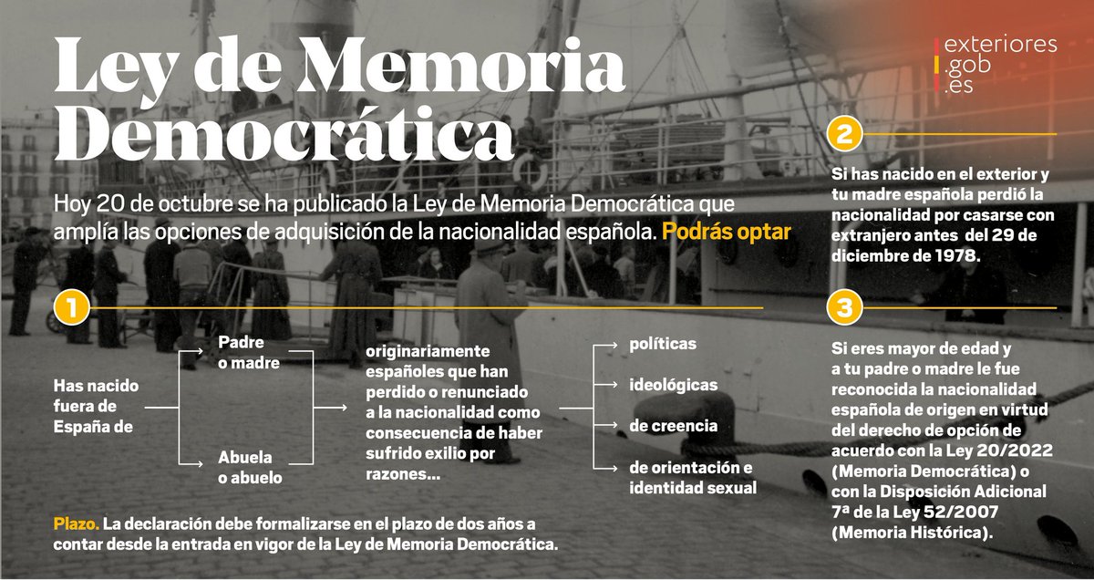 Consulado General de España en Caracas tweet media
