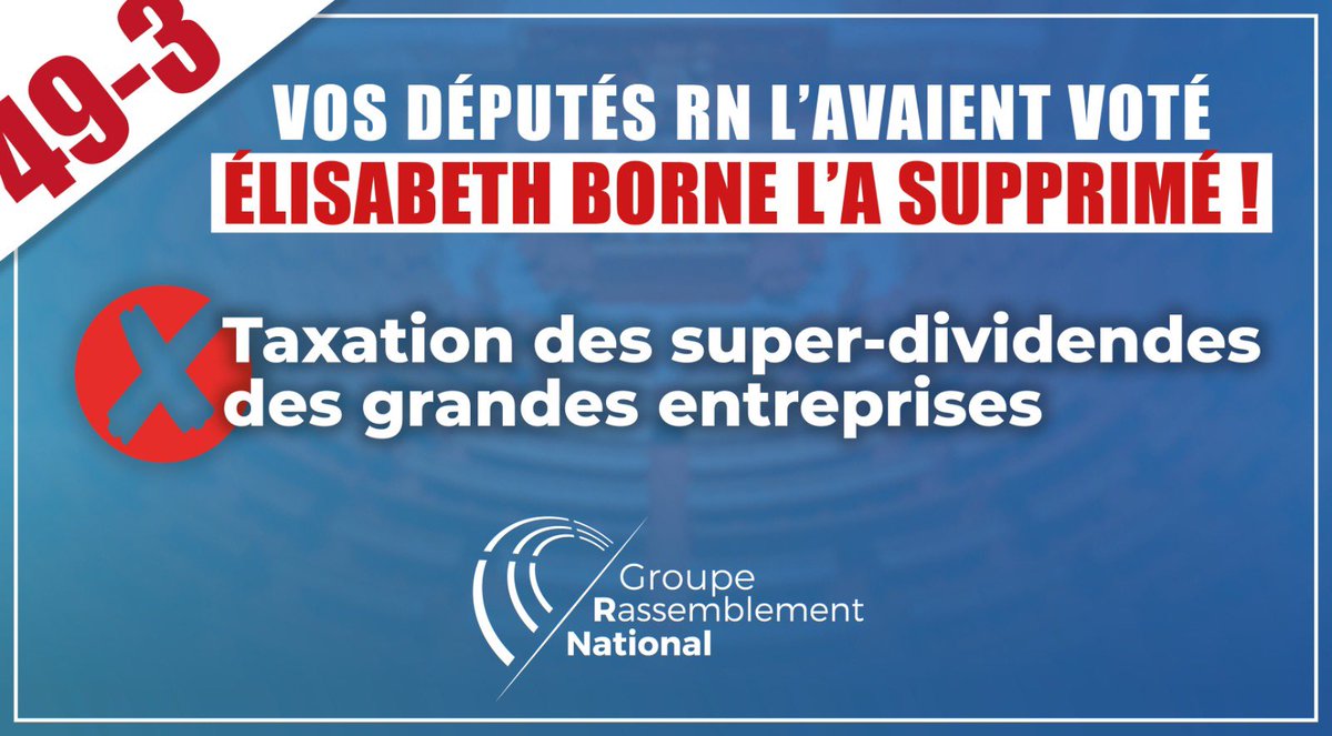 ❌ Alors que les députés @RNational_off avaient obtenu une taxe sur les super-dividendes des grandes entreprises, le Gouvernement a décidé de ne pas retenir cette mesure dans son budget ! Face à ce déni de démocratie, nous déposons une #MotionDeCensure