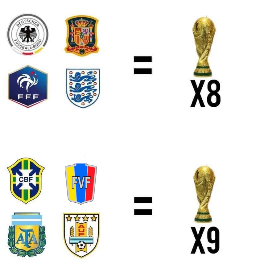 jpeseteiroDT's tweet photo. Los grandes de America y Europa 🤩 https://t.co/9WTfBP22EV