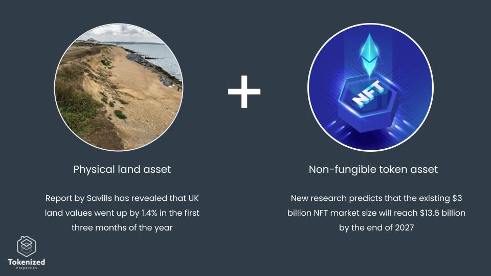 Tokenized Properties tweet media