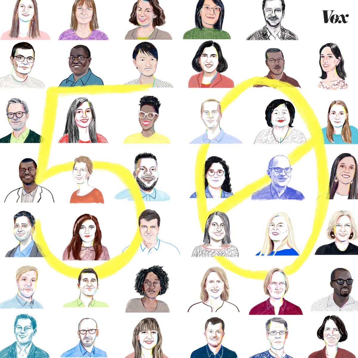 voxdotcom's tweet photo. Welcome to Vox’s inaugural #FuturePerfect50 list. 

The people we’ve highlighted embody the question Future Perfect asks every day: How do we make the future a better place for everyone? https://t.co/lRtpV011vy https://t.co/HeKv2aLlys