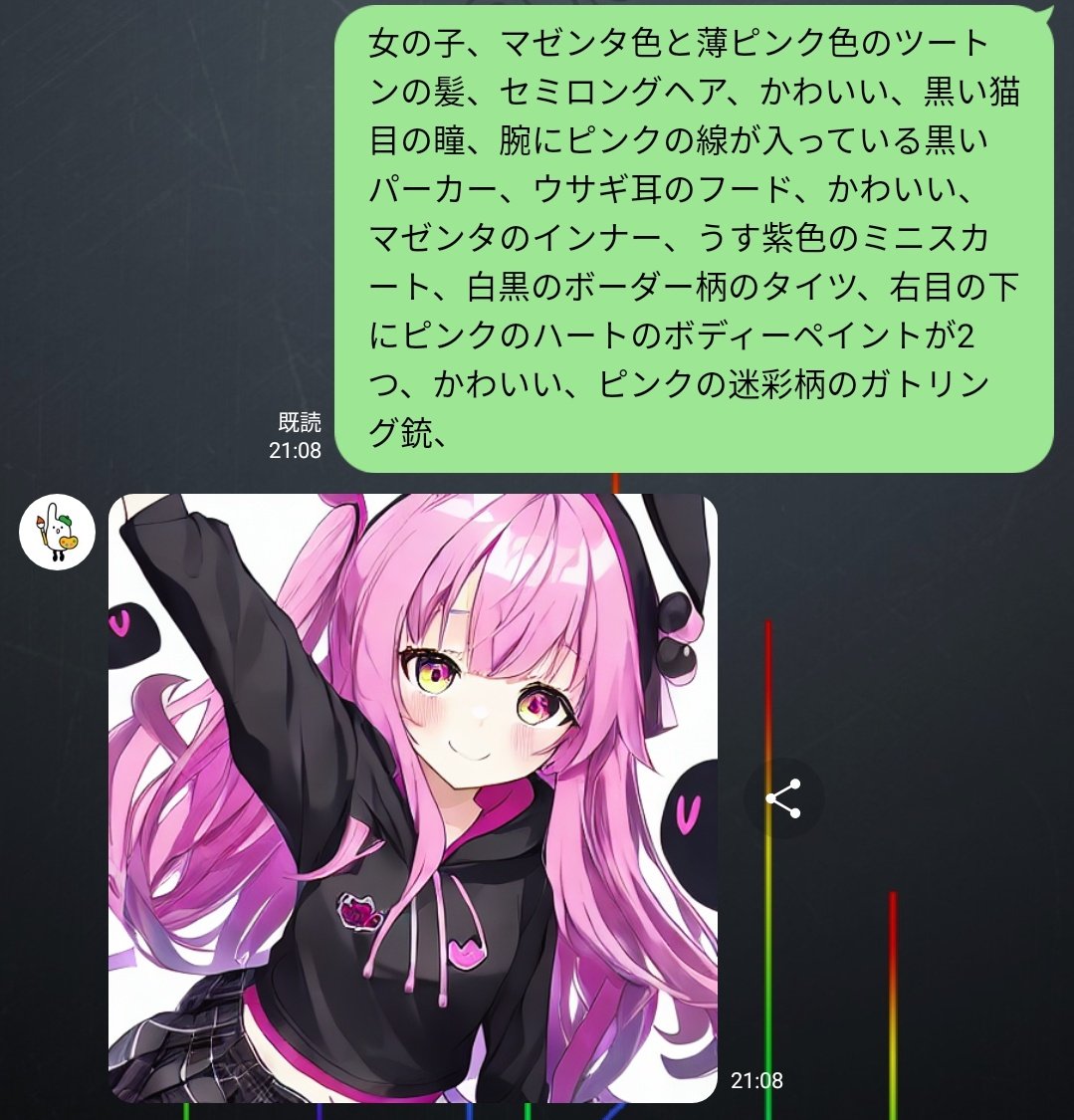メグメグ 風 ガトりん (2つ)