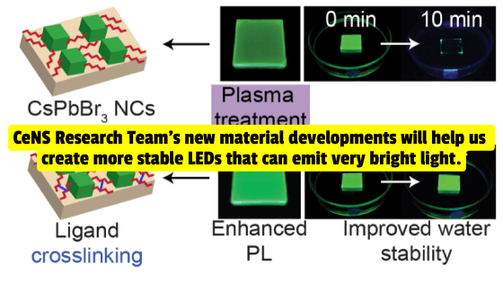 CeNS Research Team’s new material developments will help us create more stable LEDs that can emit very bright light.