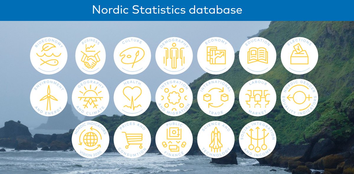 Today at #WorldStatisticsDay, we celebrate statistics and launch the Nordic Statistics database in a new setting with lots of user-friendly graphs and maps. Check it out here: fal.cn/3sTJ4