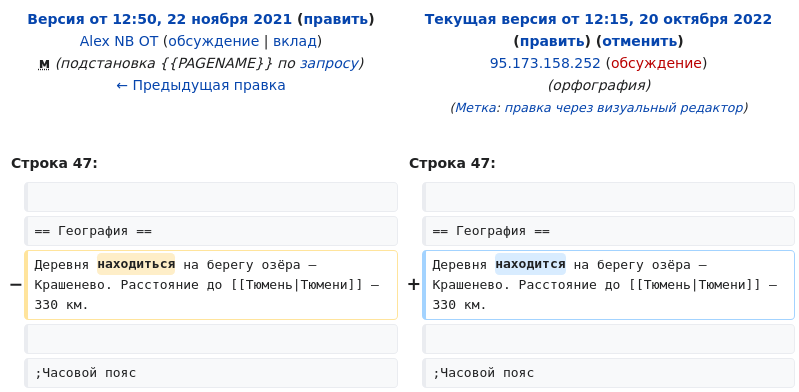 Статья в Википедии Участник:Ярослав Дятлов отредактирована из ФСО ru.wikipedia.org/w/index.php?di…
