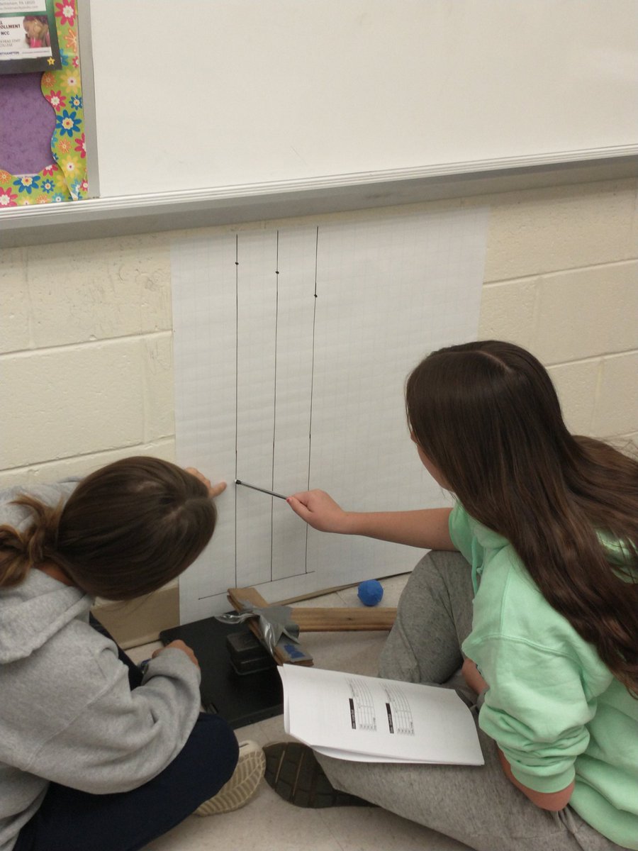 More #catapult data <a href="/LibertyHigh/">Liberty High School</a> #STEM