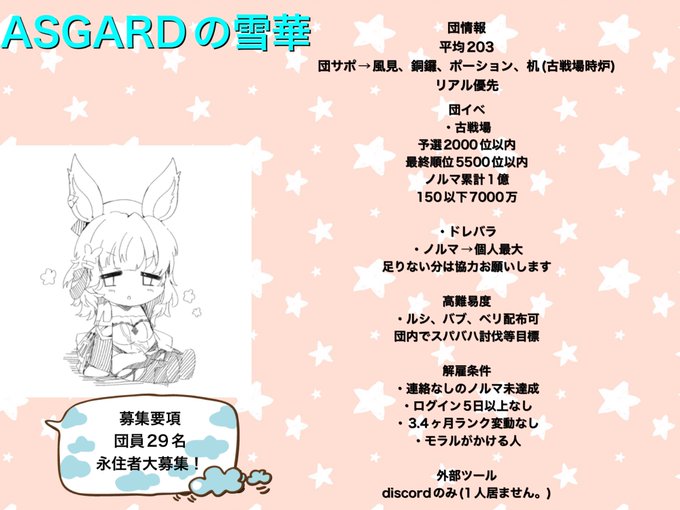 グランブルーファンタジー まとめ 評価などを1日ごとに紹介 ついラン グランブルーファンタジー まとめ 評価などを1日ごとに紹介 ついラン