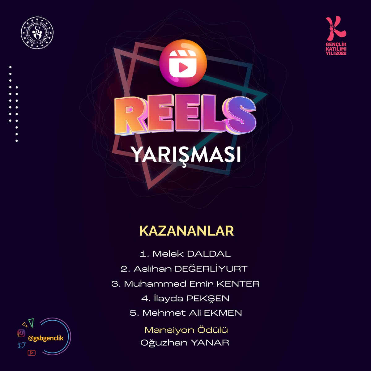 📢 Reels Yarışmamızda kazananlar belli oldu.🤩 Yarışmamıza katılan ve dereceye giren tüm gençleri tebrik ediyoruz.👏👏👏 ❗️❗️❗️ İlk 3 içerik reels olarak Instagram hesabımızda paylaşılacak, dereceye giren diğer videolar da hikayeye eklenecektir.