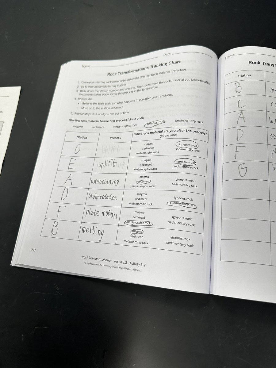 JillAlessandro's tweet photo. @RMSPRIDE 6th graders became “the rock” and travelled the rock cycle. https://t.co/jKlwmZsr5X