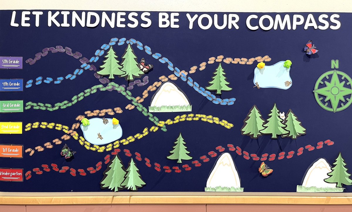 DExplorerspta's tweet image. The Acts of Kindness Fundraiser ends tomorrow! 
Make sure to complete your AoKs so your class gets those footprints! Check out the grade level standings on our bulletin board.
