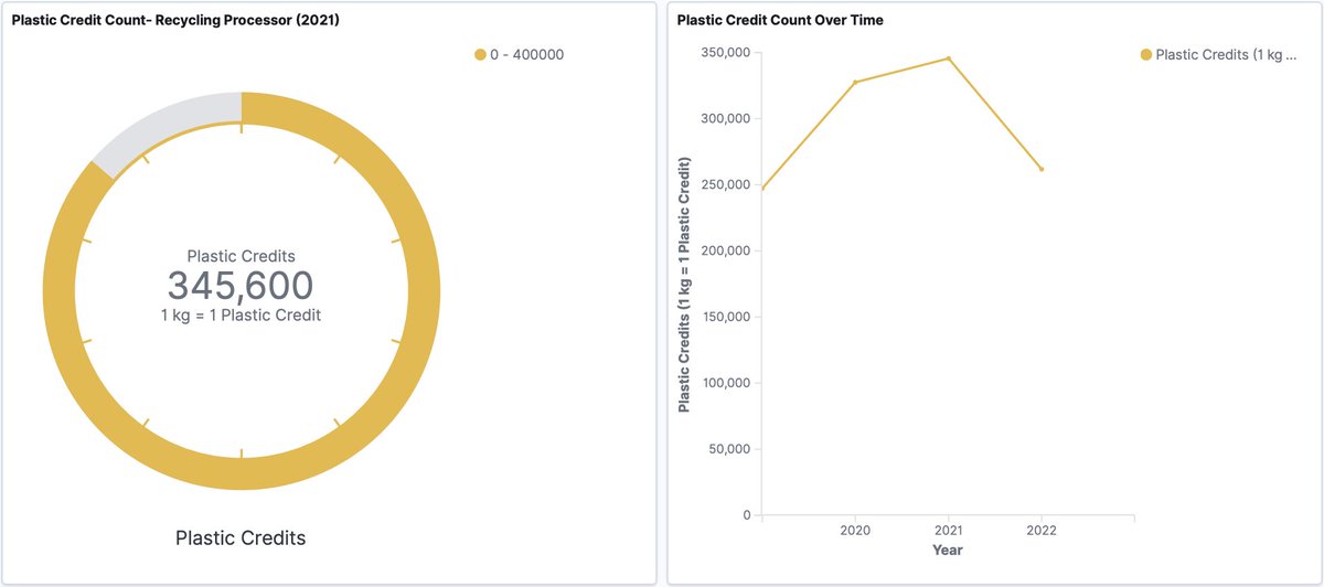 BanQu, Inc. tweet media