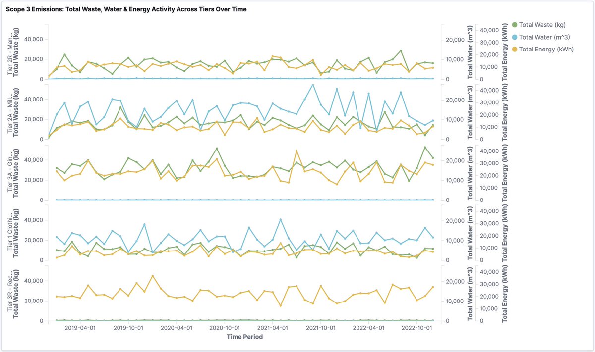 BanQu, Inc. tweet media
