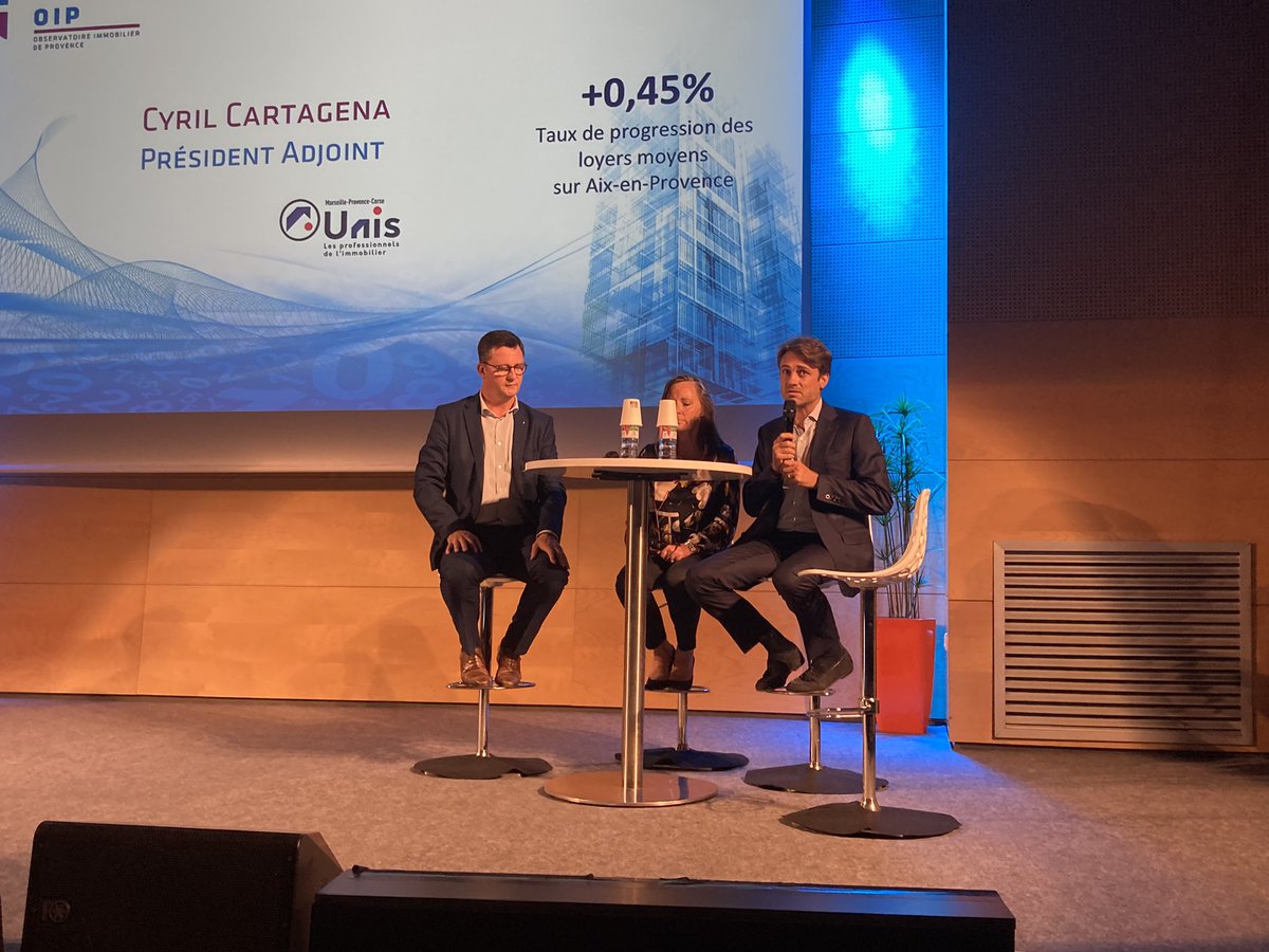observatoireOIP's tweet photo. Hausse des #loyers modérée, en dépit de la demande forte des ménages. Le T3 reste le type de bien le + recherché à la vente. 
#Baromètre #Immobilier #OIP du 2e Semestre 2022. 
@UNISMPC #Notaires13 @ADIL_13officiel #logements https://t.co/6oqIuFhOzS