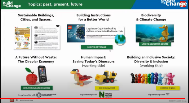 JuliaFliss's tweet photo. Here we go!!! #BuildtheChange #Sustainability #LearnviaPlay #HumanImpact #NotJUSTKids https://t.co/HrG2hE2gpn