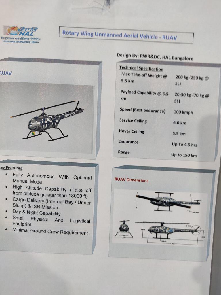 [102] 𝐇𝐀𝐋 ➣ Rotary wing unmanned aerial vehicle -RUAV @DefenceReach