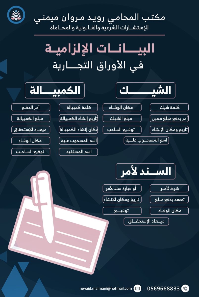 المحامي/ رويد مروان ميمني ⚖ (@rowaid_maimani) on Twitter photo 