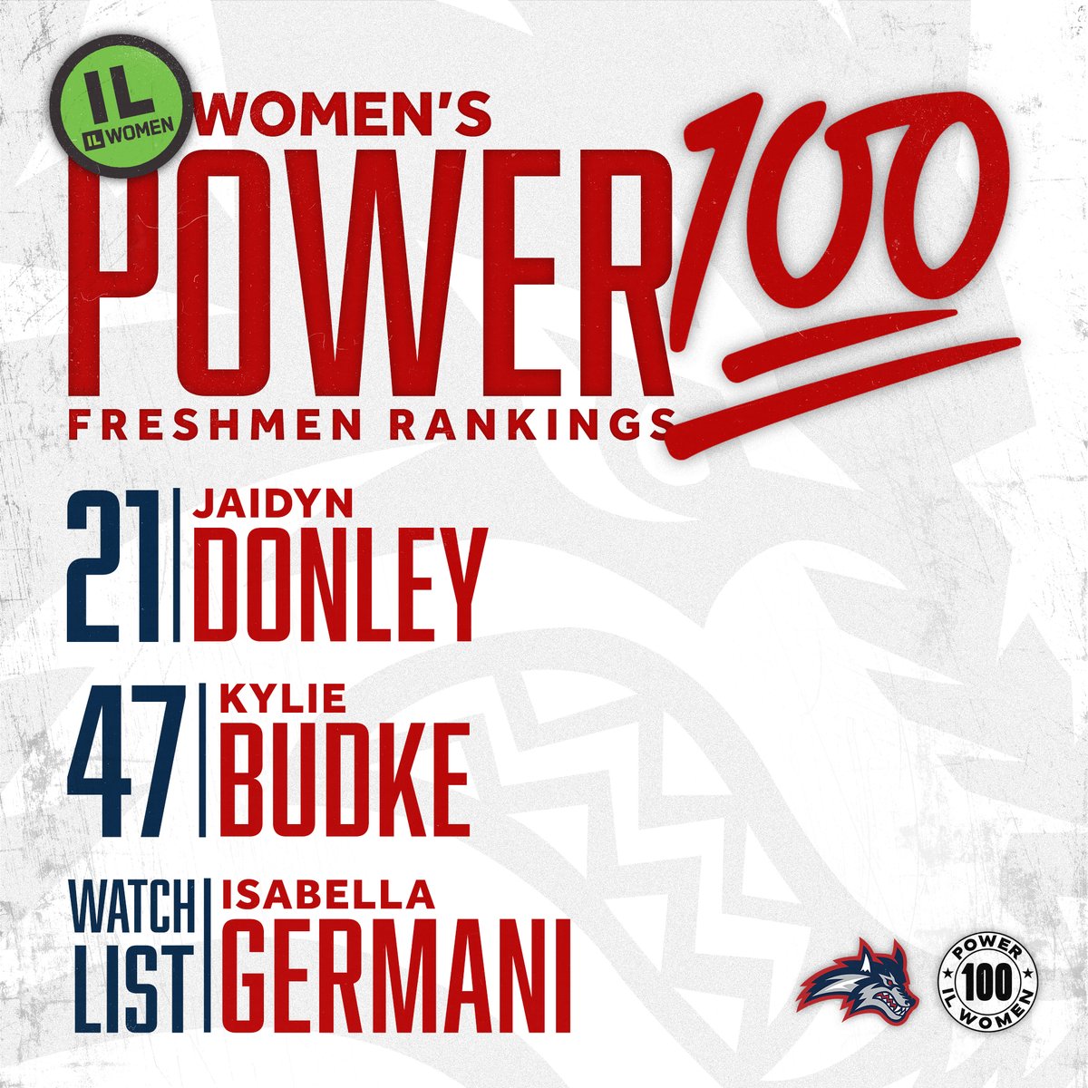 3⃣ of the Top 💯 freshmen in the nation reside right here in Seawolves Country 🙌 Full list: bit.ly/3MVjWkH 🌊🐺 x #NCAALAX x @ILWomen