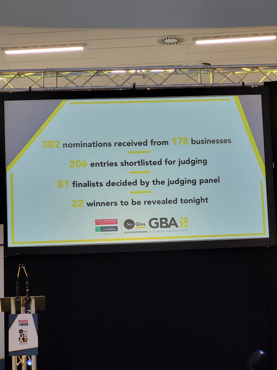 #sggba looking forward to <a href="/CirencesterFab1/">Cirencester Fabrication Services</a> award later this evening.  Pizzas and rum punch delicious thankyou <a href="/NeptuneRum/">Neptune Rum™️</a> and <a href="/WildPizzaCo1/">WildPizzaCo.</a>