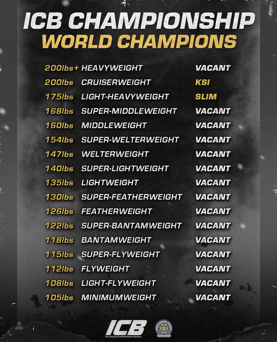 fredpdbeck's tweet photo. I’m gonna take the Super-Featherweight belt. https://t.co/YICaPeWfhi