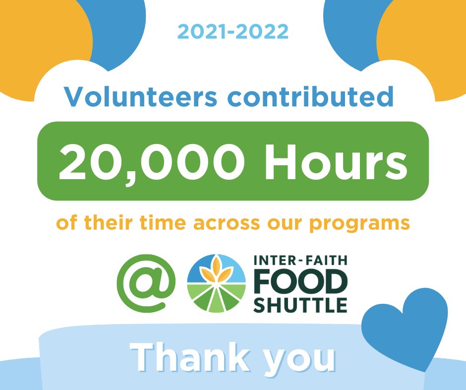 FoodShuttle's tweet photo. Deepest gratitude to the many volunteers who totaled over 20,000 hours of service with the Food Shuttle in 2021-2022. 💚 We truly could not do this without you 💙 From the bottom of our hearts, THANK YOU! 💛 #FeedTeachGrow #HungerFreeCommunity #FoodShuttle #Gratitude https://t.co/AouMNMxEDe