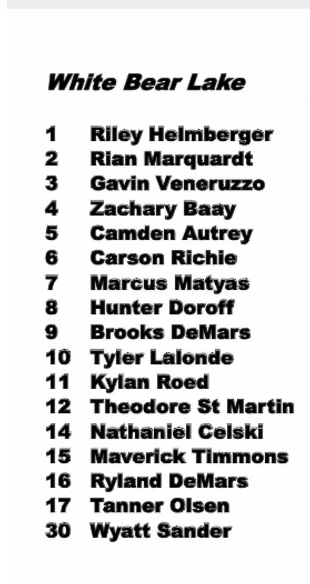 13 Amazing teams playing in the Centennial Bantam Preview this weekend. Check out the rosters!!